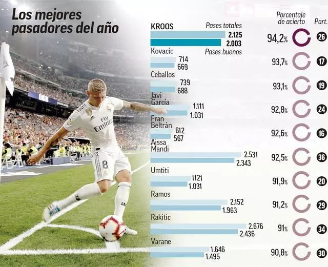 克莱：22年灰熊就差点废了我的队友，别这么脏了行么